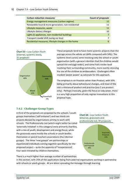 Mapping the Big Green Challenge - The Skills & Learning ...