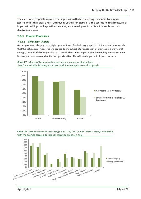 Mapping the Big Green Challenge - The Skills & Learning ...