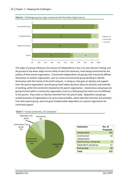 Mapping the Big Green Challenge - The Skills & Learning ...