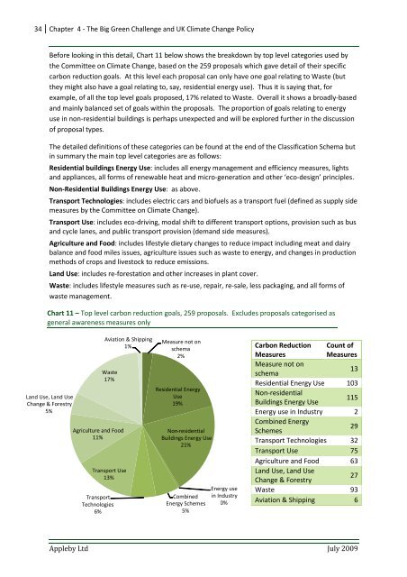 Mapping the Big Green Challenge - The Skills & Learning ...