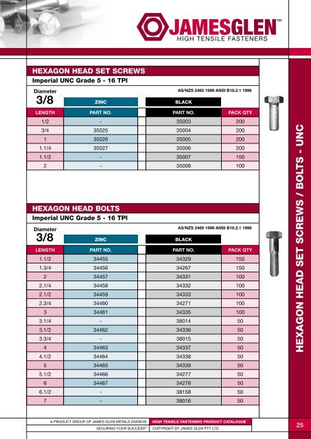 HIGH TENSILE FASTENERS - James Glen