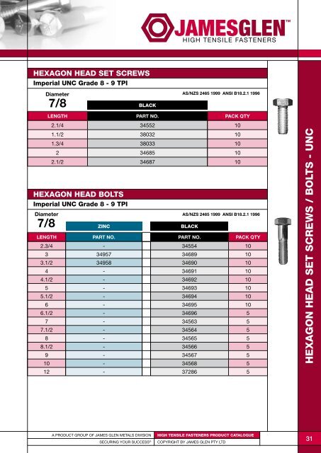 HIGH TENSILE FASTENERS - James Glen