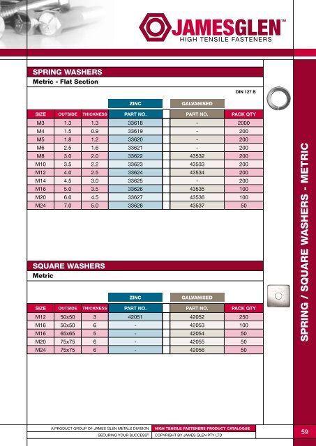 HIGH TENSILE FASTENERS - James Glen