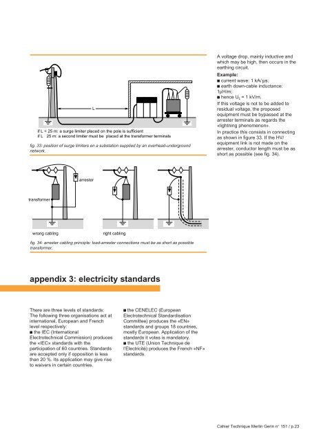 Overvoltages & Insulation Coordination - engineering site