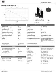 DGO 150/2/G50H A0CT/50 data sheet - Zenit