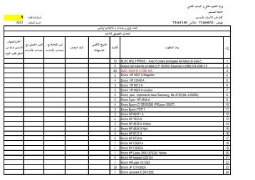 ÙØ²Ø§Ø±Ø© Ø§ÙØªÙØ¹ÙÙÙ Ø§ÙØ¹Ø§ÙÙ Ù Ø§ÙØ¨Ø­Ø« Ø§ÙØ¹ÙÙÙ Ø¬Ø§ÙØ¹Ø© Ø§ÙÙÙØ³ØªÙØ± : Ø¥Ø³ØªØ´Ø§Ø±Ø© Ø¹Ø¯Ø¯ ÙÙÙÙ