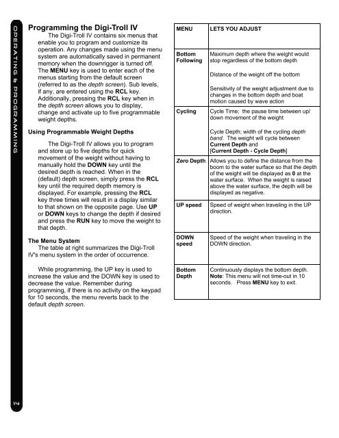 Digi-Troll IV Manual - Cannon Downriggers