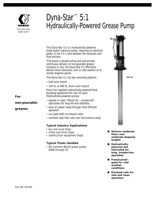 Dyna-Starâ¢5:1 Hydraulically-Powered Grease Pump - Graco Inc.
