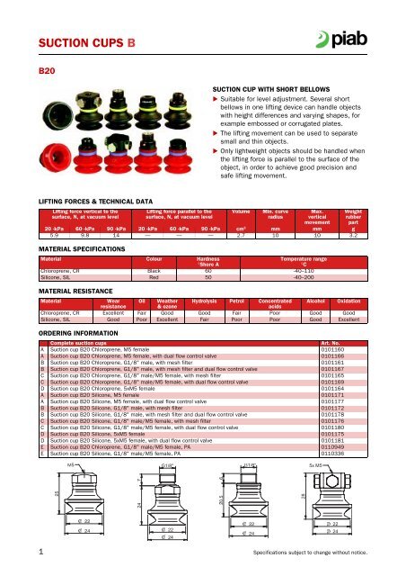 Piab suction cups B20 data sheet