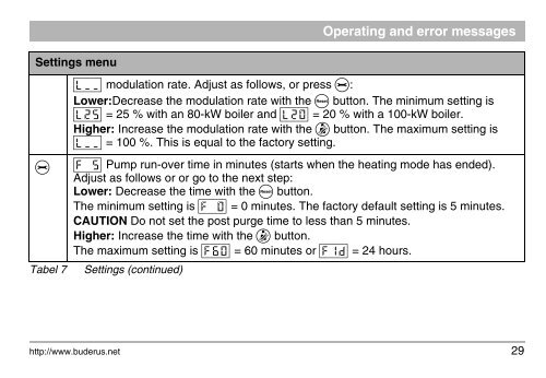 Logamax Plus GB162.pdf - Delta Air Systems Ltd.