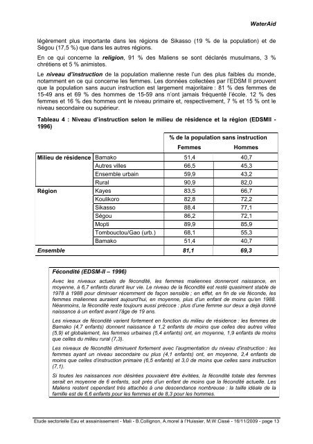 Rapport Mali - ACT - Advanced Communication Technologies