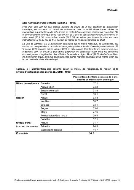 Rapport Mali - ACT - Advanced Communication Technologies