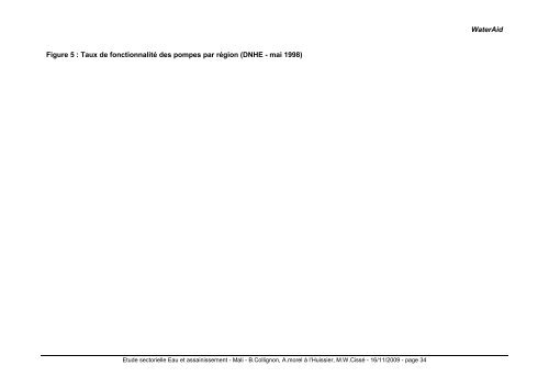 Rapport Mali - ACT - Advanced Communication Technologies