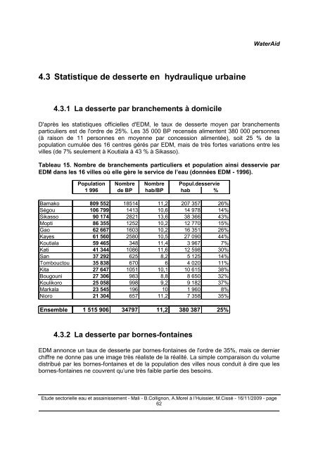 Rapport Mali - ACT - Advanced Communication Technologies