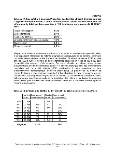 Rapport Mali - ACT - Advanced Communication Technologies