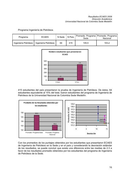 RESULTADOS PRUEBAS ECAES 2009 - Universidad Nacional