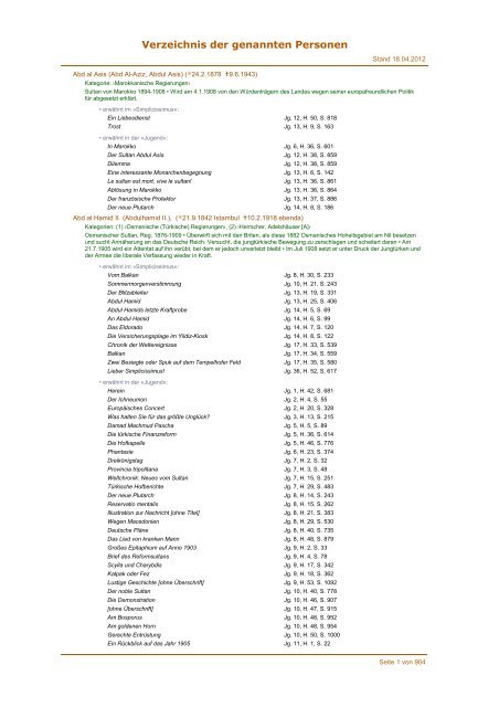 Liste aller genannten Personen - Simplicissimus