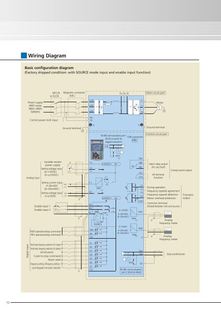 AQUA CATALOGO CEN-AQ1EN.12.03