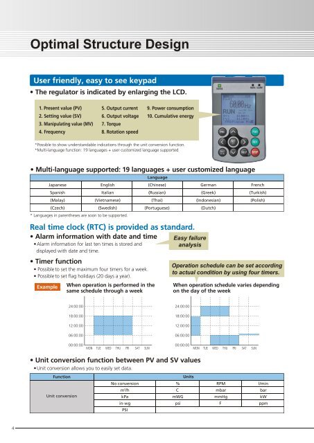 AQUA CATALOGO CEN-AQ1EN.12.03