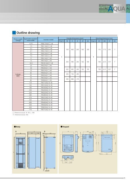 AQUA CATALOGO CEN-AQ1EN.12.03