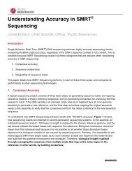 Perspective - Understanding Accuracy in SMRT Sequencing
