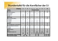 4,5 - Gymnasium Baesweiler