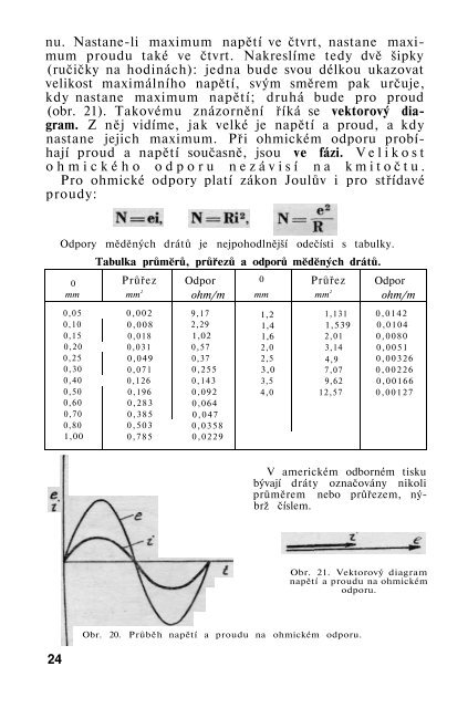 RADIOTECHNIKA