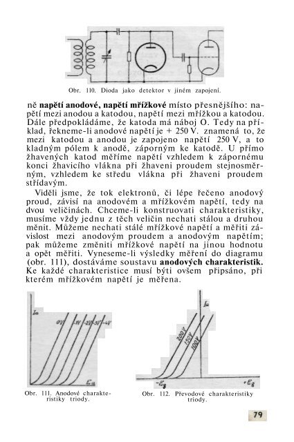 RADIOTECHNIKA