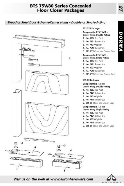 Akron Hardware Product Catalog Version 3.0