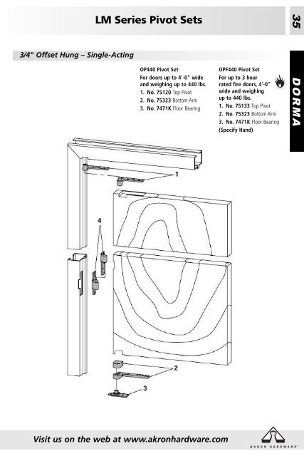 Akron Hardware Product Catalog Version 3.0