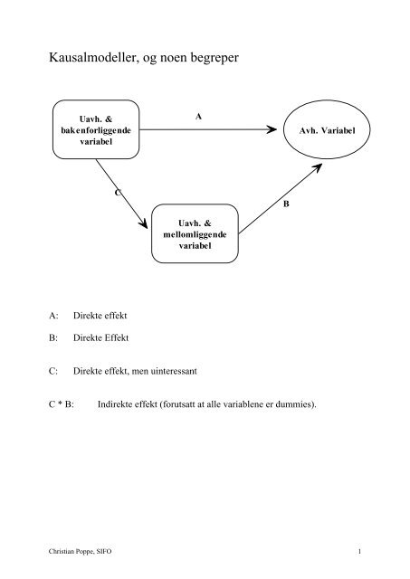 Kausalmodeller, og noen begreper - SIFO
