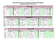 Calendario turni lab 1° sem 1°anno Biologia 2009-2010 Corso A