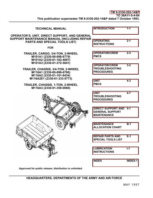 8 x 3/4 Sheet Metal Screws, TB-802