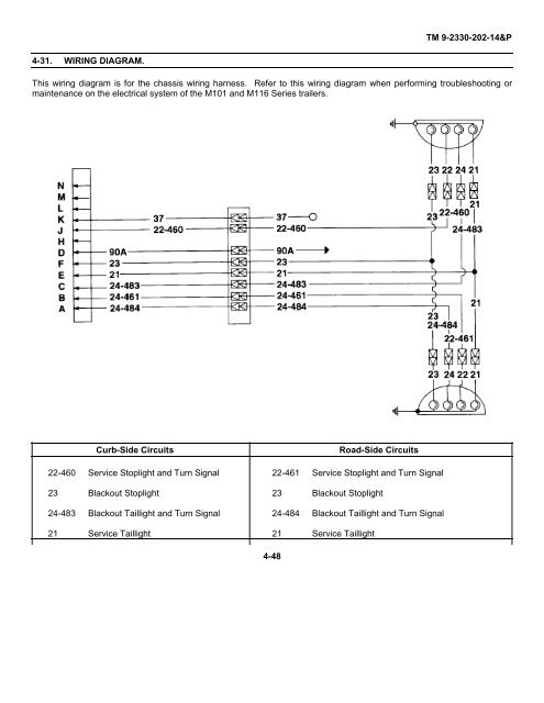 TM9-2330-202-14&P - JATONKAM35s HOME ON THE WEB