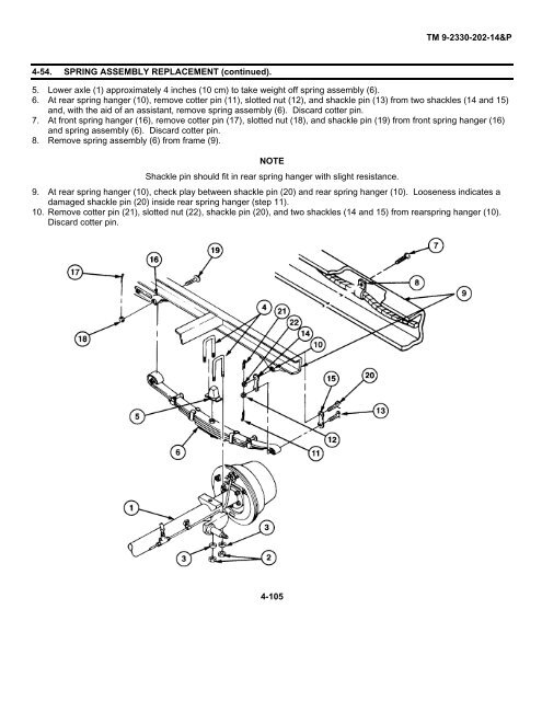 TM9-2330-202-14&P - JATONKAM35s HOME ON THE WEB