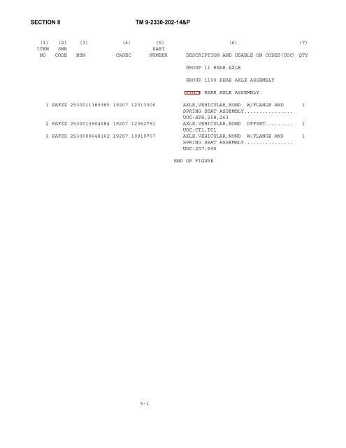 TM9-2330-202-14&P - JATONKAM35s HOME ON THE WEB