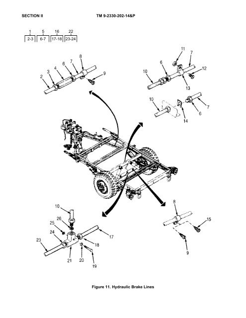 TM9-2330-202-14&P - JATONKAM35s HOME ON THE WEB