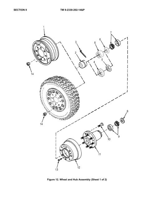 TM9-2330-202-14&P - JATONKAM35s HOME ON THE WEB