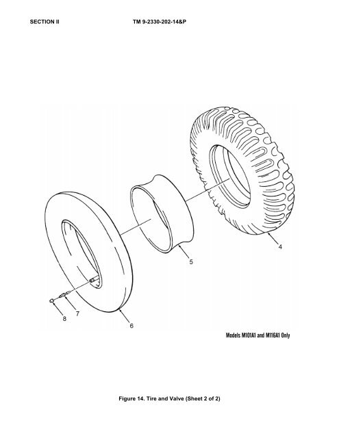 TM9-2330-202-14&P - JATONKAM35s HOME ON THE WEB