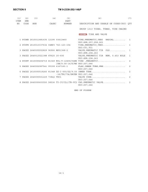 TM9-2330-202-14&P - JATONKAM35s HOME ON THE WEB