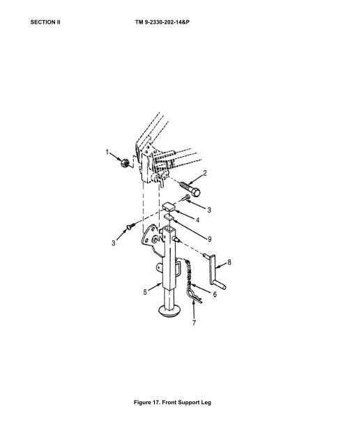 TM9-2330-202-14&P - JATONKAM35s HOME ON THE WEB