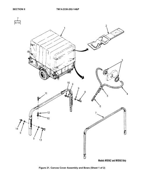 TM9-2330-202-14&P - JATONKAM35s HOME ON THE WEB