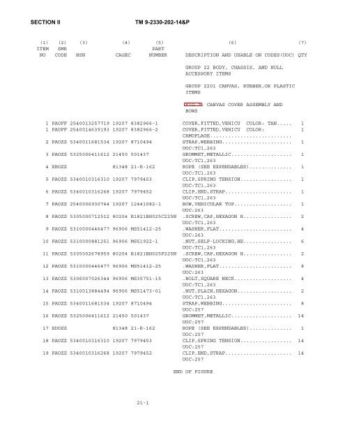 TM9-2330-202-14&P - JATONKAM35s HOME ON THE WEB