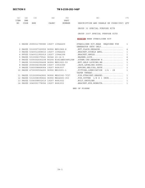 TM9-2330-202-14&P - JATONKAM35s HOME ON THE WEB