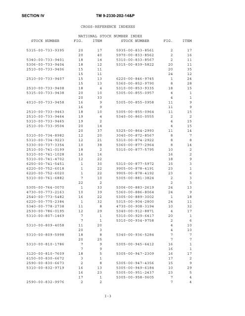 TM9-2330-202-14&P - JATONKAM35s HOME ON THE WEB