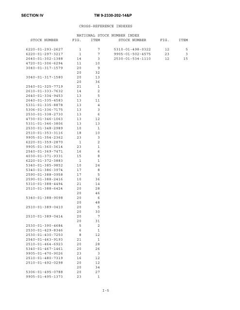 TM9-2330-202-14&P - JATONKAM35s HOME ON THE WEB