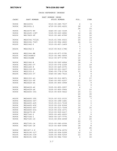 TM9-2330-202-14&P - JATONKAM35s HOME ON THE WEB