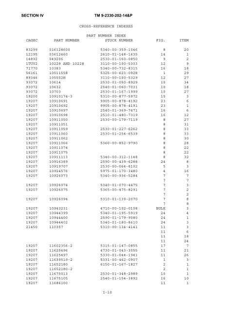 TM9-2330-202-14&P - JATONKAM35s HOME ON THE WEB