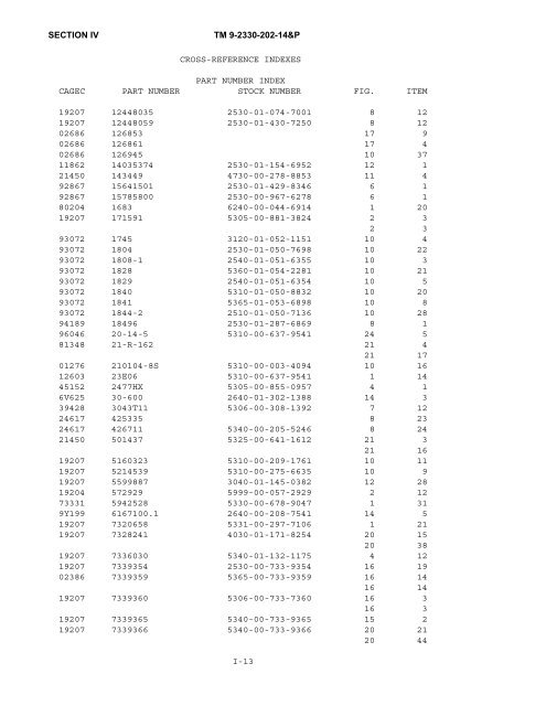 TM9-2330-202-14&P - JATONKAM35s HOME ON THE WEB