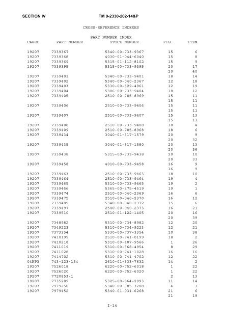 TM9-2330-202-14&P - JATONKAM35s HOME ON THE WEB